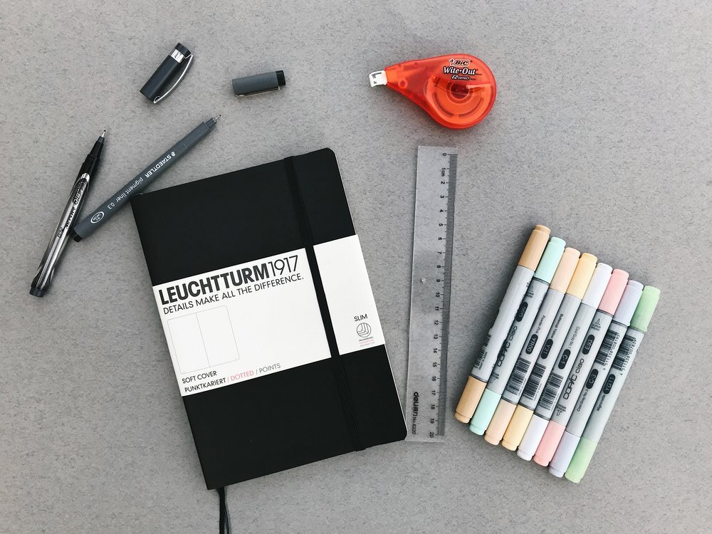 How to start a Bullet Journal + Supplies — Rrayyme